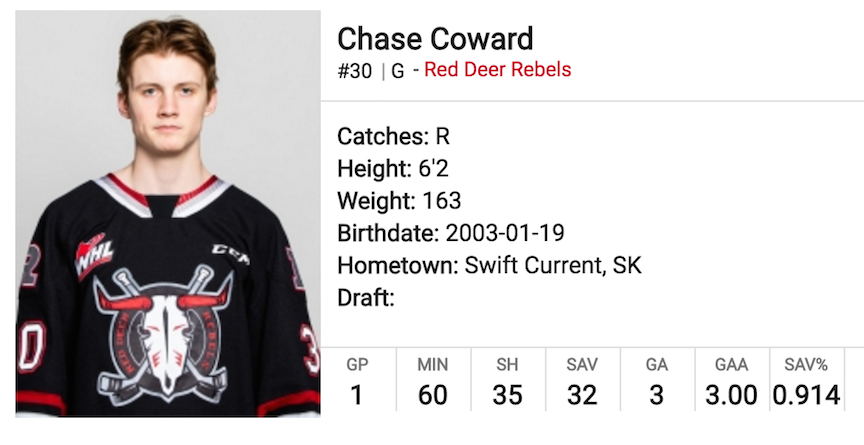 Coward makes season debut with Rebels | The Southwest Booster - Vimarsana News